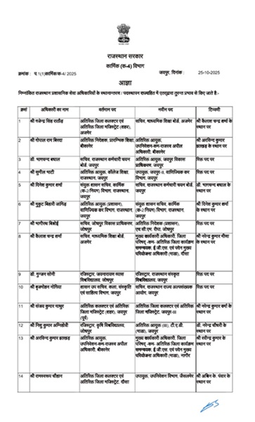 61-77-1761415881-762736-khaskhabar